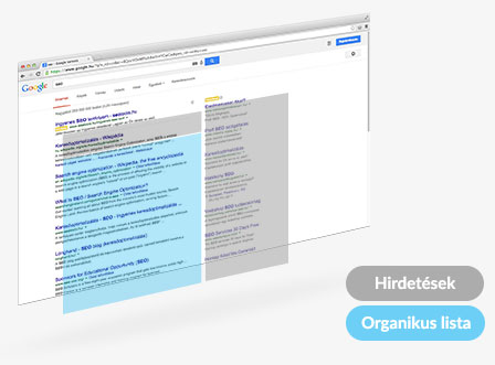 Google organikus lista